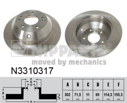 Тормозной диск задний невентилируемый NIPPARTS N3310317