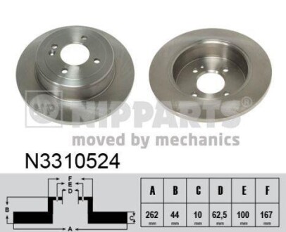 Тормозной диск задний невентилируемый NIPPARTS N3310524