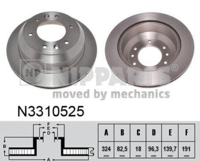 Тормозной диск задний невентилируемый NIPPARTS N3310525