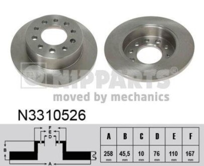 Тормозной диск задний невентилируемый NIPPARTS N3310526