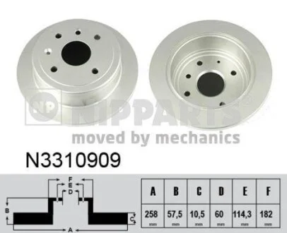 Тормозной диск задний невентилируемый NIPPARTS N3310909