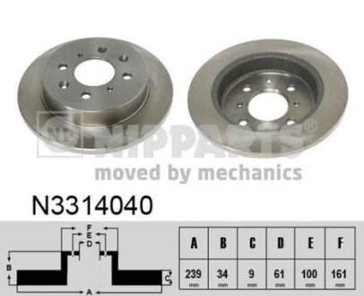 Тормозной диск задний невентилируемый NIPPARTS N3314040