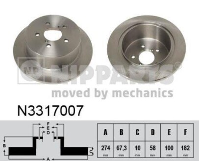 Тормозной диск задний невентилируемый NIPPARTS N3317007