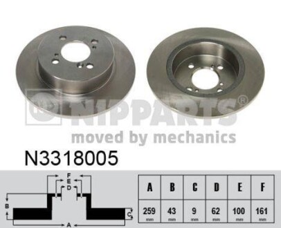 Тормозной диск задний невентилируемый NIPPARTS N3318005