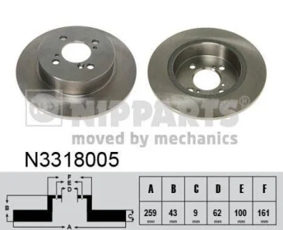 Тормозной диск задний невентилируемый NIPPARTS N3318005