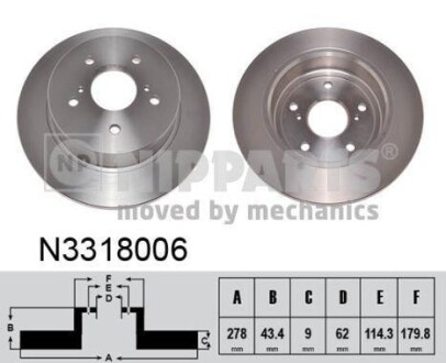 Тормозной диск задний невентилируемый NIPPARTS N3318006