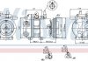 Компресор кондиціонера First Fit NISSENS 89296 (фото 1)