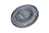 Муфта вентилятора Renault Mascott 04-10 NRF 49040 (фото 1)