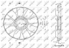 Крыльчатка вентилятора NRF 49843 (фото 1)