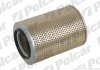 Воздушный фильтр Polcar FLI6627 (фото 1)
