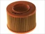 Фільтр повітряний Renault 19/ 21/ Megane 1.9D/2.0i 88-03 Purflux A844 (фото 1)