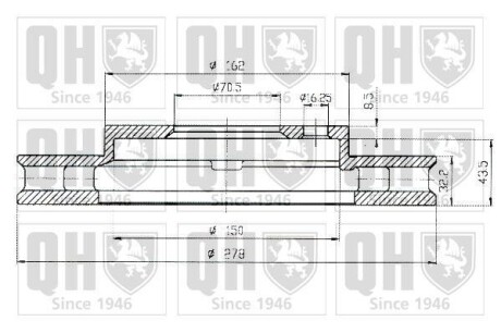 Тормозной диск передний вентилируемый QUINTON HAZELL BDC4797