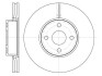Тормозной диск передний вентилируемый REMSA 6704.10 (фото 1)