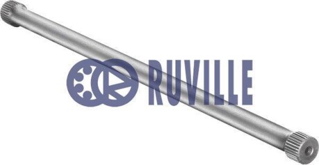 Пружина подвески RUVILLE 895564