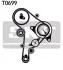 Комплект ГРМ VW Crafter 2.5TDI 06-13, 65-120kw (141x25) SKF VKMA 01251 (фото 2)