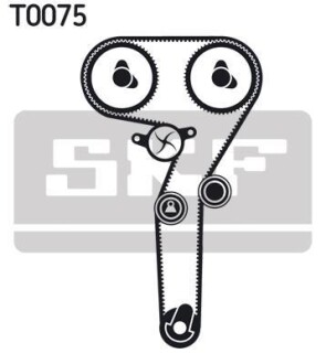 Комплект ремня ГРМ SKF VKMA 02172