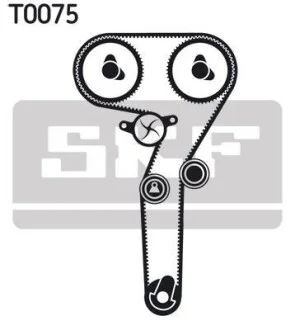 Комплект ремня ГРМ SKF VKMA 02172