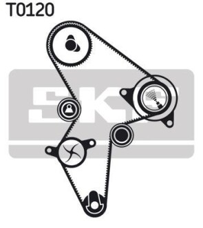 Комплект ремня ГРМ SKF VKMA 03121