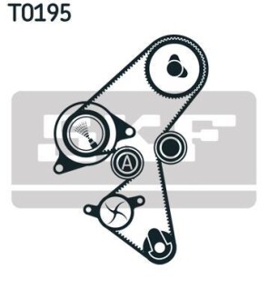 Комплект ремня ГРМ SKF VKMA 03141