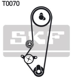 Комплект ремня ГРМ SKF VKMA 04201