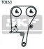 Комплект ГРМ Renault Laguna 2.0i 16V 95-01 (23x142z) SKF VKMA 06604 (фото 3)