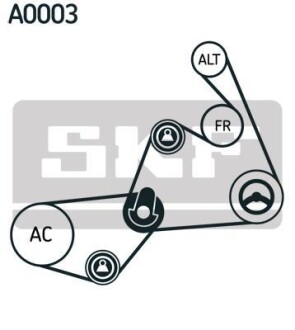 Комплект ремня генератора SKF VKMA 31020