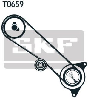 Комплект (ремінь+ролики) SKF VKMA91719