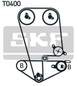 Комплект ремня ГРМ SKF VKMA 93014