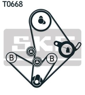 Комплект ремня ГРМ SKF VKMA 95010