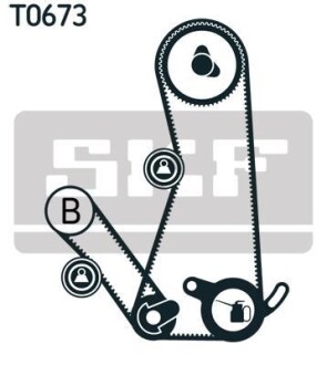 Комплект ремня ГРМ SKF VKMA 95015