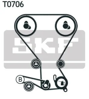 Комплект ремня ГРМ SKF VKMA 95959