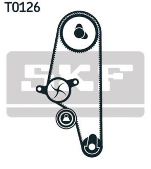 Ремень ГРМ, комплект с водяным насосом SKF VKMC 01106-1