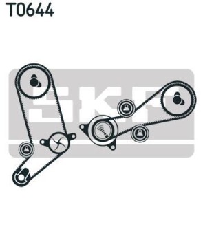 Ремень ГРМ, комплект с водяным насосом SKF VKMC 01258-2