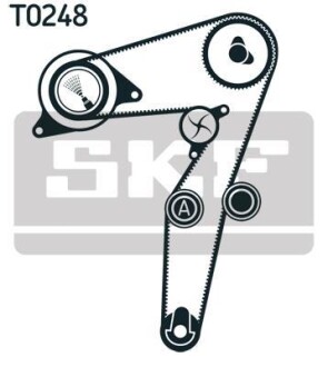 Ремень ГРМ, комплект с водяным насосом SKF VKMC 02195-2