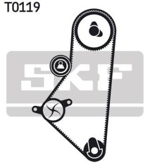 Ремень ГРМ, комплект с водяным насосом SKF VKMC 03202-1