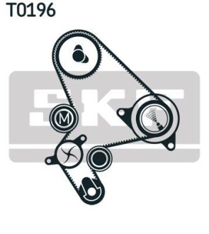 Ремень ГРМ, комплект с водяным насосом SKF VKMC 03248