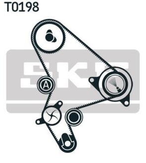 Ремень ГРМ, комплект с водяным насосом SKF VKMC 03266