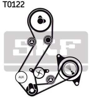 Ремень ГРМ, комплект с водяным насосом SKF VKMC 04107-3