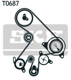 Ремень ГРМ, комплект с водяным насосом SKF VKMC 91303