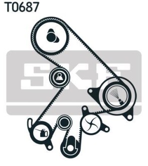 Ремень ГРМ, комплект с водяным насосом SKF VKMC 91903-2