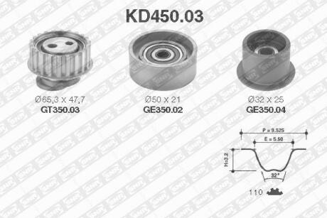 Комплект ремня ГРМ SNR NTN KD45003