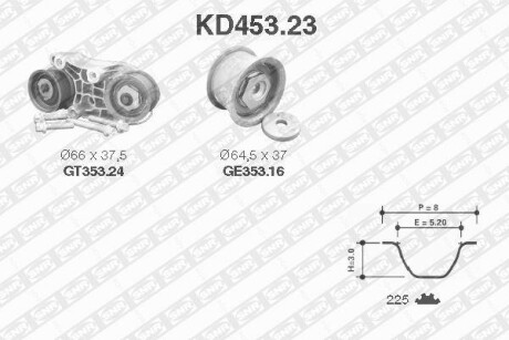 Комплект ремня ГРМ SNR NTN KD453.23