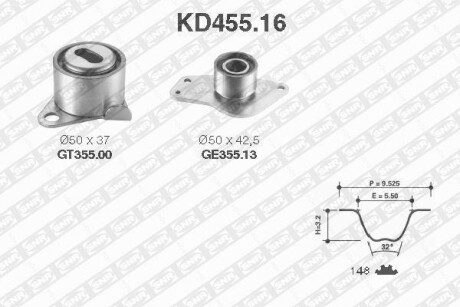 Комплект ремня ГРМ SNR NTN KD455.16