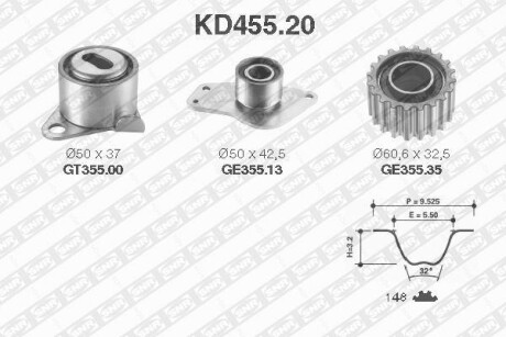 Комплект ремня ГРМ SNR NTN KD455.20