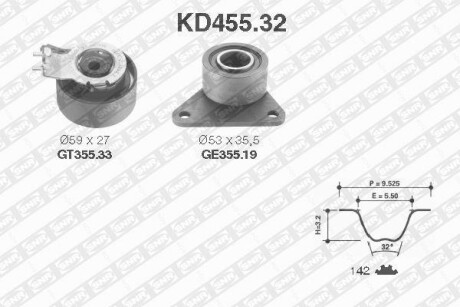 Комплект ремня ГРМ SNR NTN KD45532