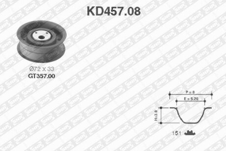 Комплект ремня ГРМ SNR NTN KD45708