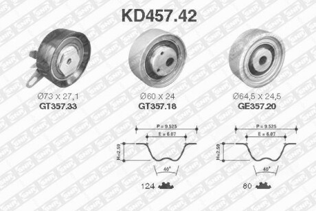 Комплект ремня ГРМ SNR NTN KD457.42