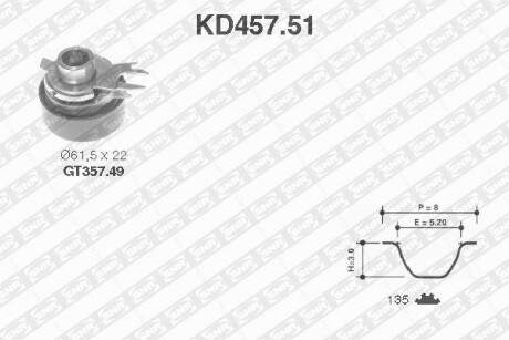 Комплект ремня ГРМ SNR NTN KD45751