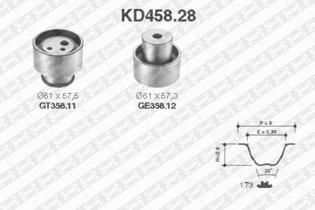 Комплект ремня ГРМ SNR NTN KD45828