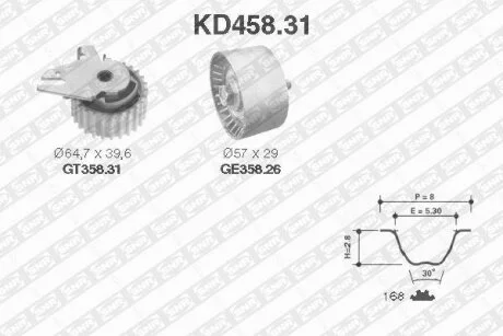 Комплект ремня ГРМ SNR NTN KD45831